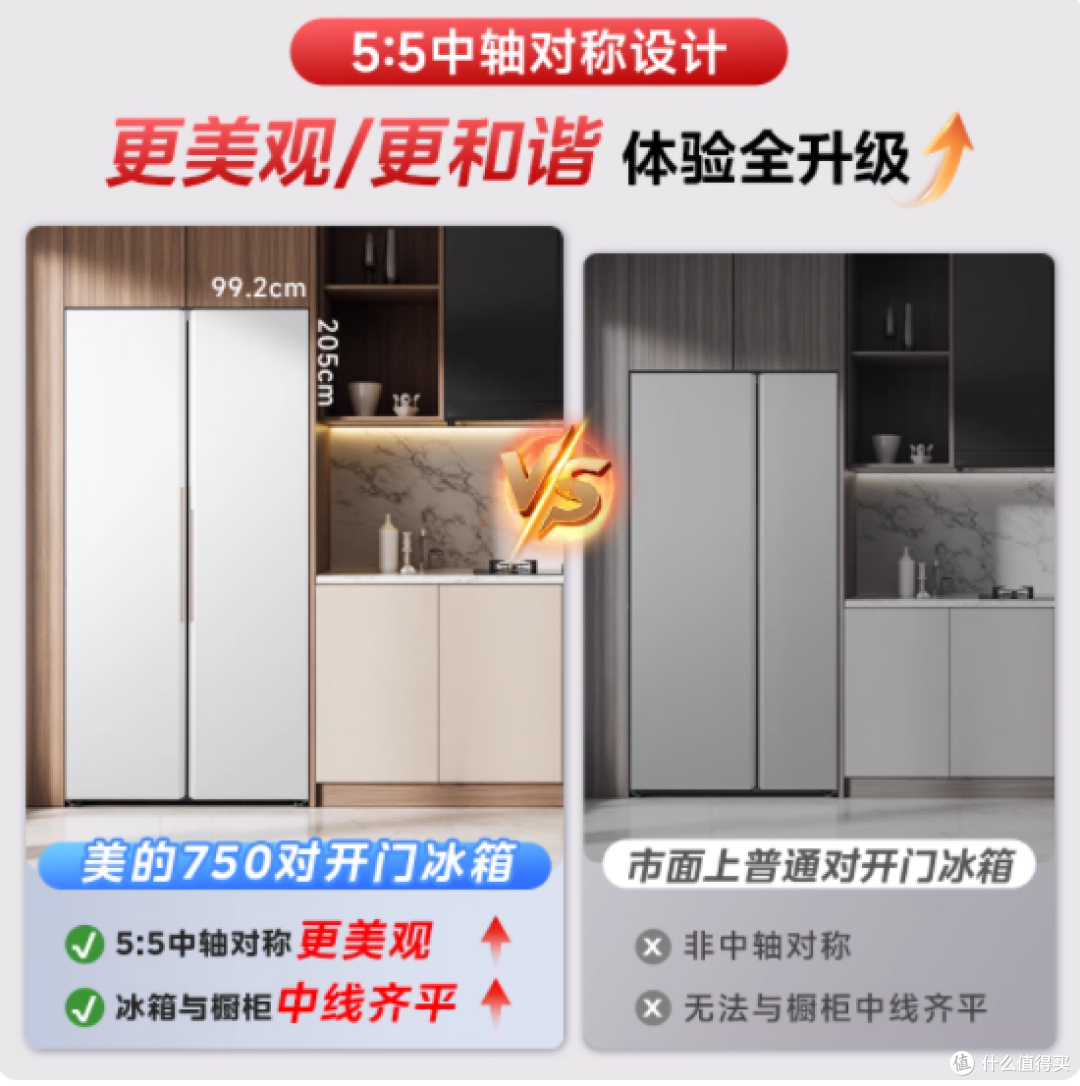 厨房颜值天花板!美的 750L 幻影灰嵌入冰箱太懂生活了✨