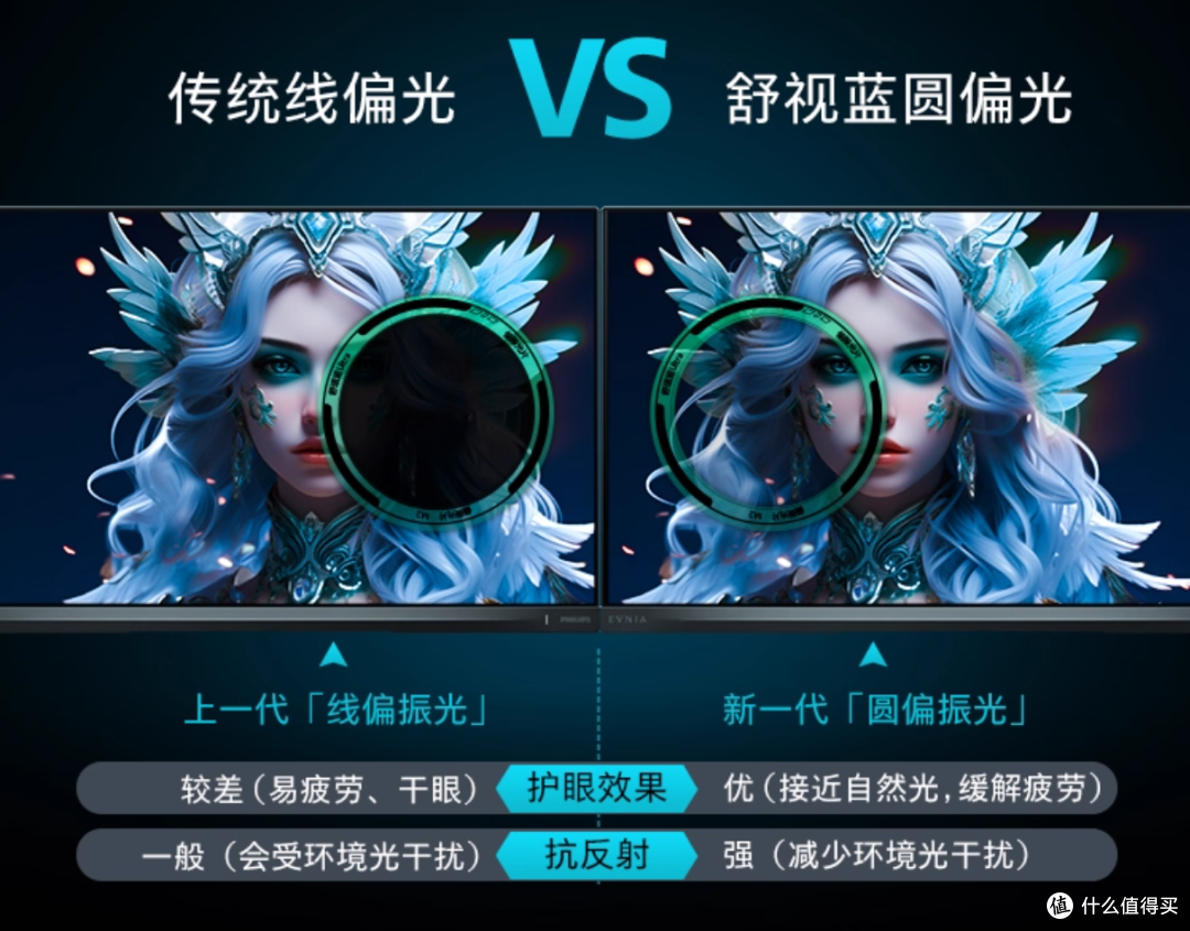 9月大放价:7款千元高性价比电竞显示器精选,总有一款适合你!