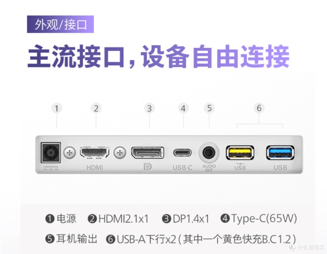 9月大放价:7款千元高性价比电竞显示器精选,总有一款适合你!