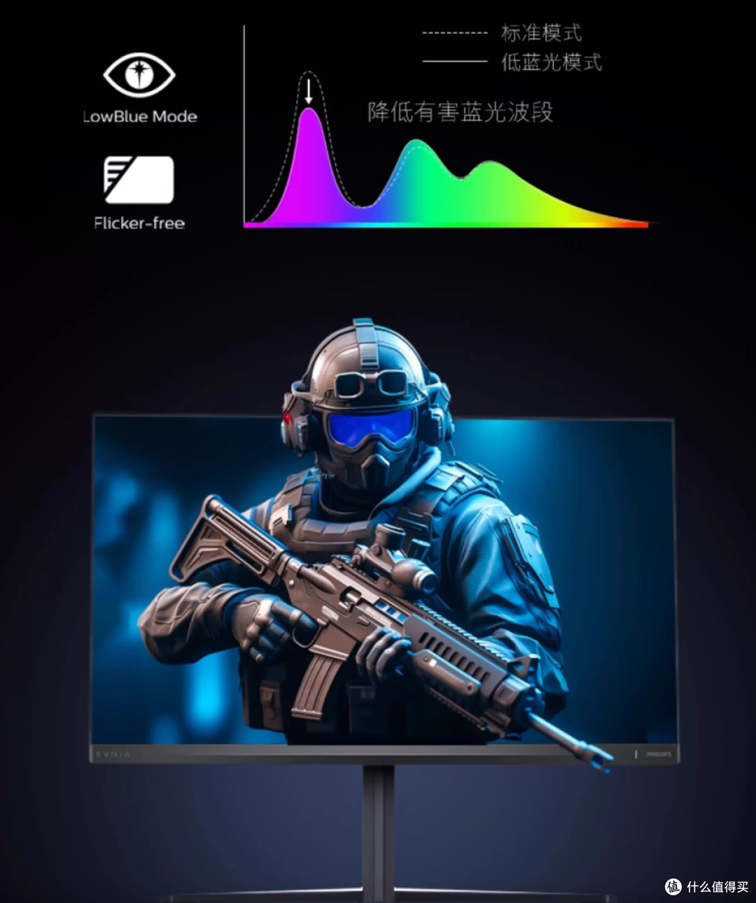 9月大放价:7款千元高性价比电竞显示器精选,总有一款适合你!