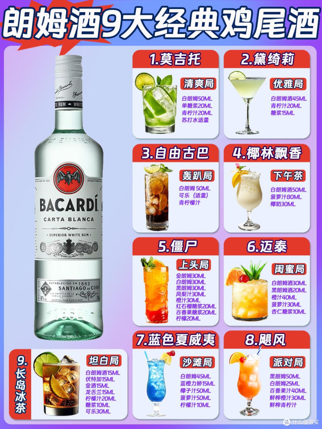 9款朗姆酒经典鸡尾酒配方