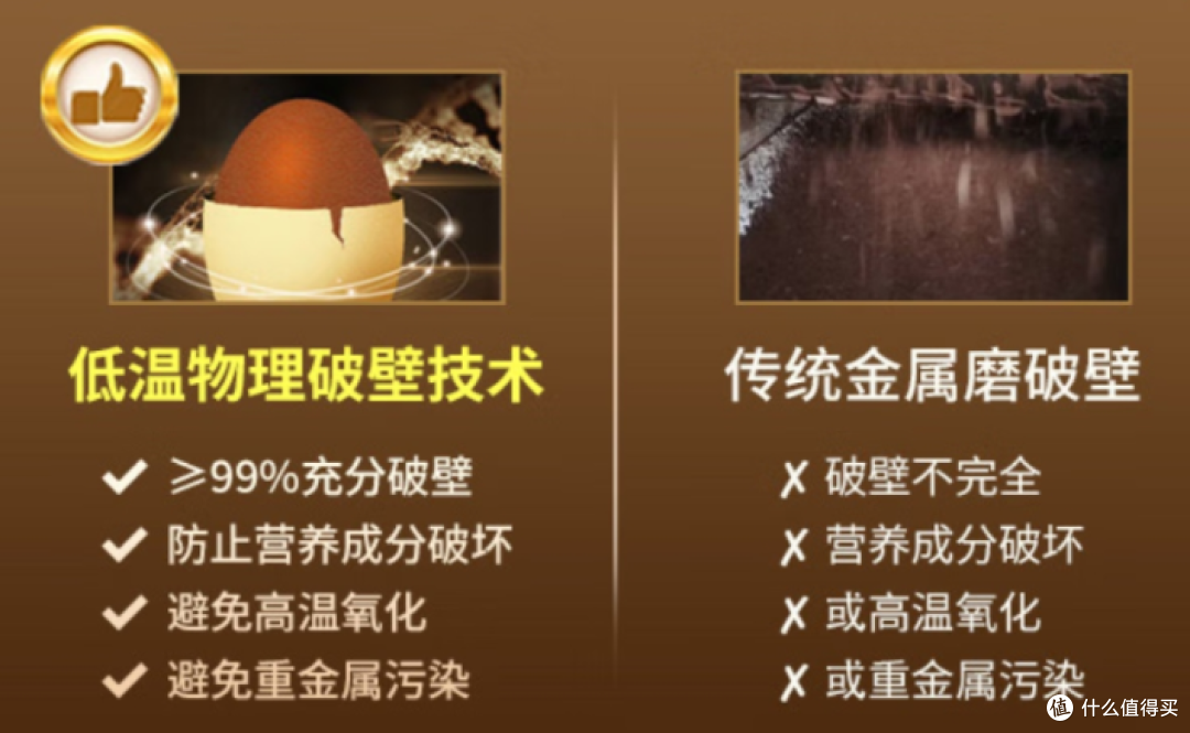 灵芝孢子粉哪个产地最好？十大品牌溯源报告，领军者竟是它