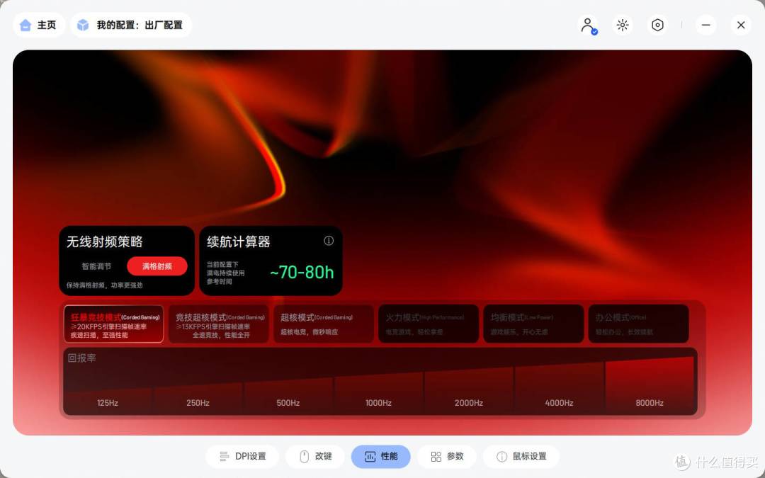 8K性能与长续航的平衡,VT3/VT3s/VT3s MAX二代鼠标你喜欢谁?