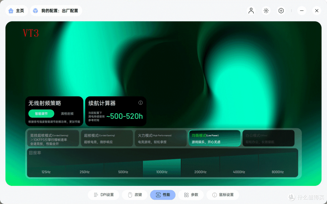 8K性能与长续航的平衡,VT3/VT3s/VT3s MAX二代鼠标你喜欢谁?