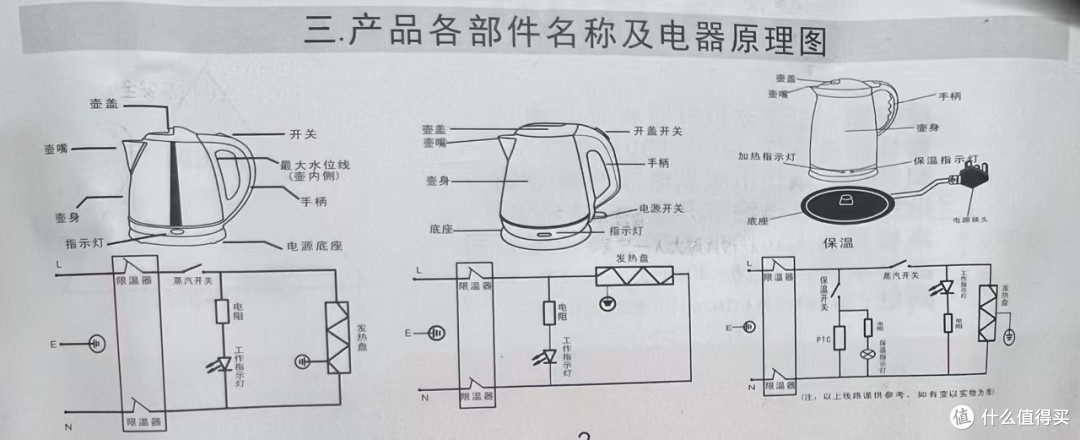 秋冬喝水终于不费劲了!志高 WM1601 把 “恒温小管家” 搬进我家