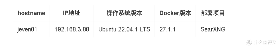 Docker实战：使用Docker部署SearXNG互联网元搜索引擎