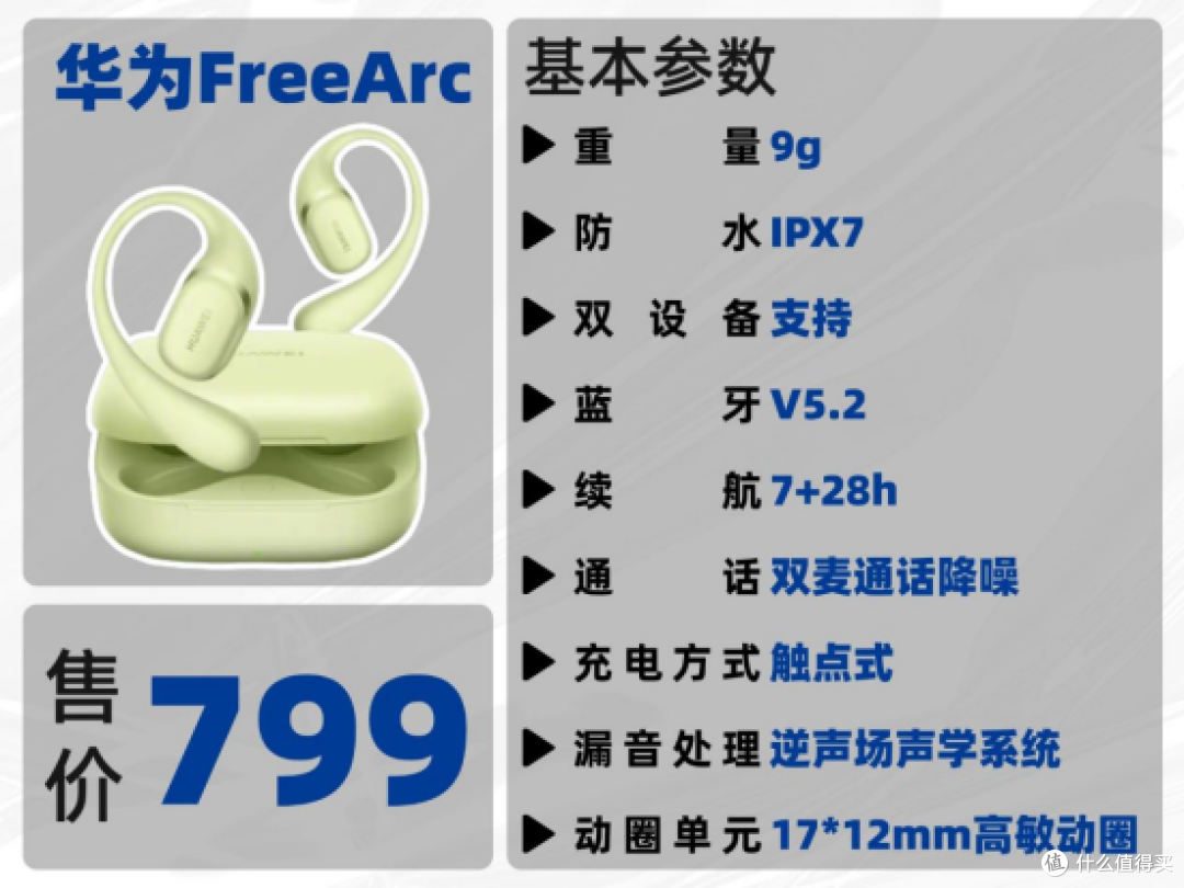 2025有哪些开放式耳机推荐?开放式耳机选购指南推荐合集