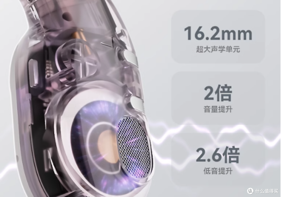 2025有哪些开放式耳机推荐?开放式耳机选购指南推荐合集
