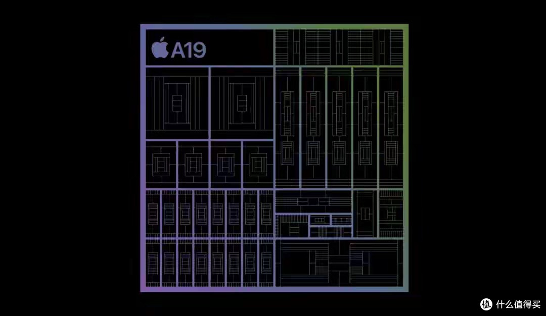 原来 iPhone 17 基础款除了 120Hz 高刷,还有这么多升级啊!