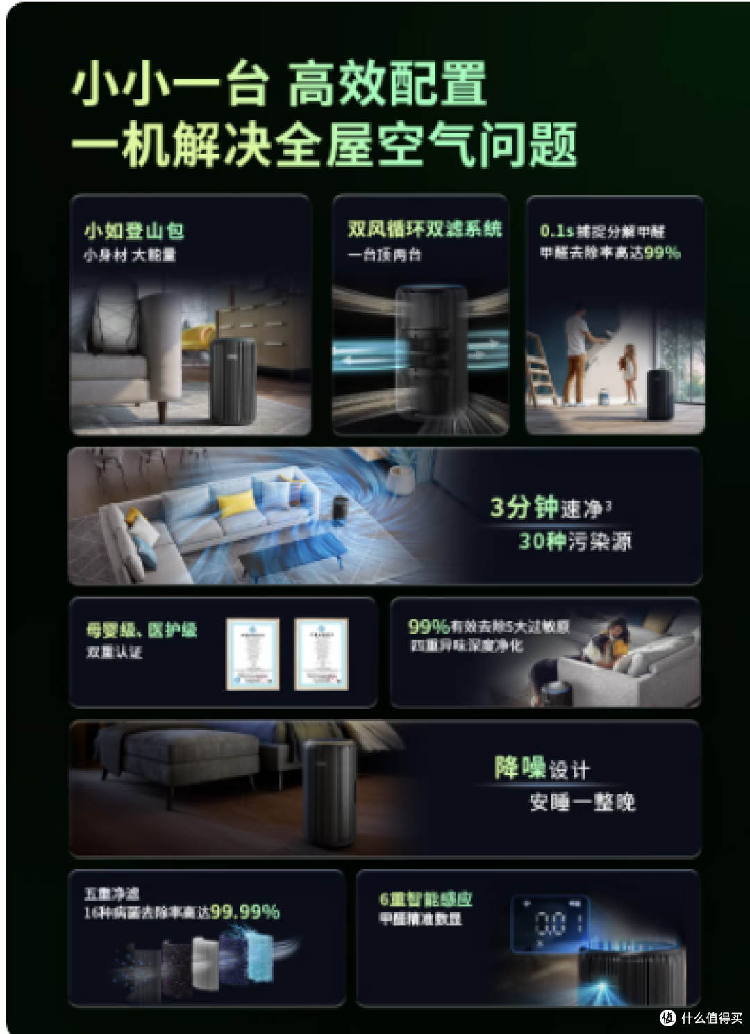 💰1500 + 拿下飞利浦六边形净化神!AC4228 省钱攻略✨