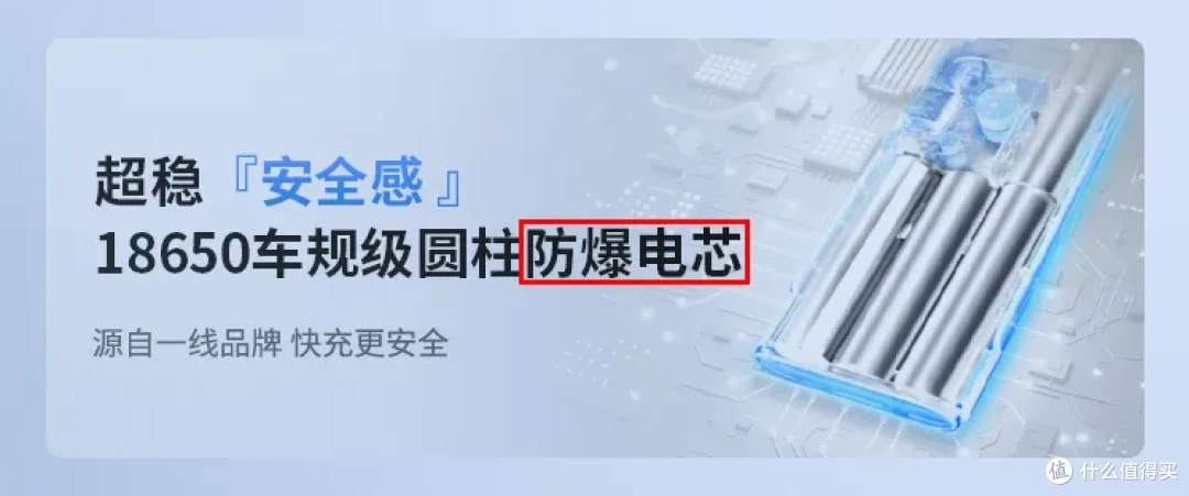 充电宝中的“猛男”!100W快充+防爆电芯,全新一百多块