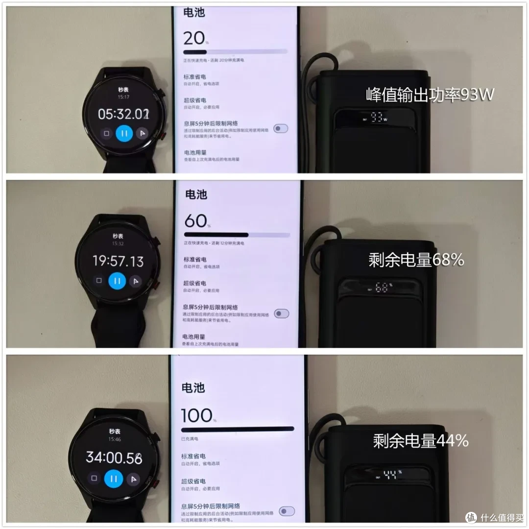 充电宝中的“猛男”!100W快充+防爆电芯,全新一百多块