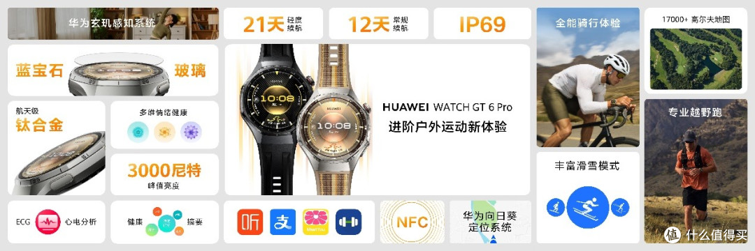 HUAWEI WATCH GT 6系列全球首发:以科技美学定义智能穿戴新标杆
