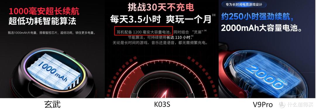 替你踩雷|缺点必喷，优点得夸。聊聊竹林鸟/西伯利亚/迈从耳机