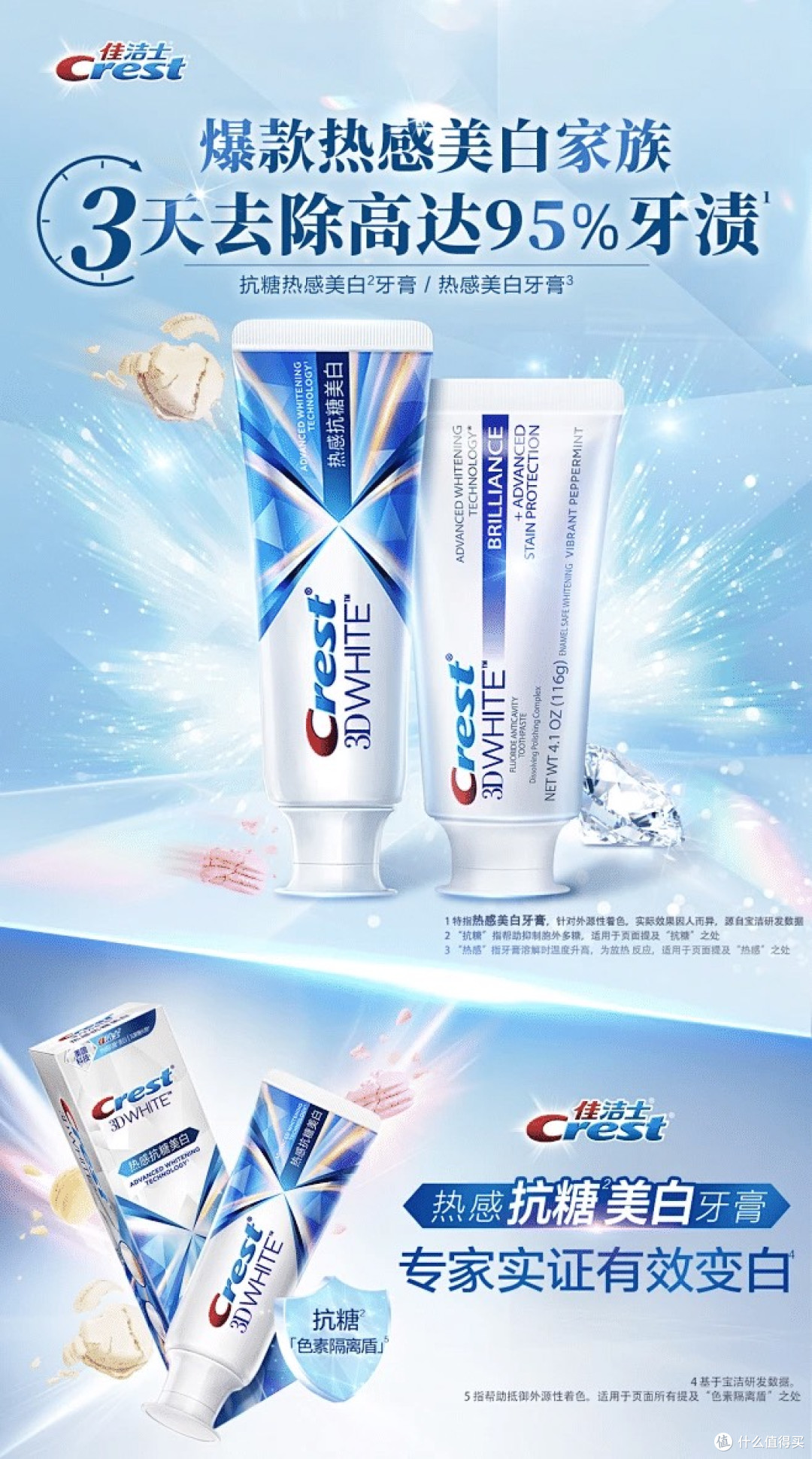 《口腔护理“心机党”必备!这些神仙单品让牙齿白到反光,口气24小时清新》