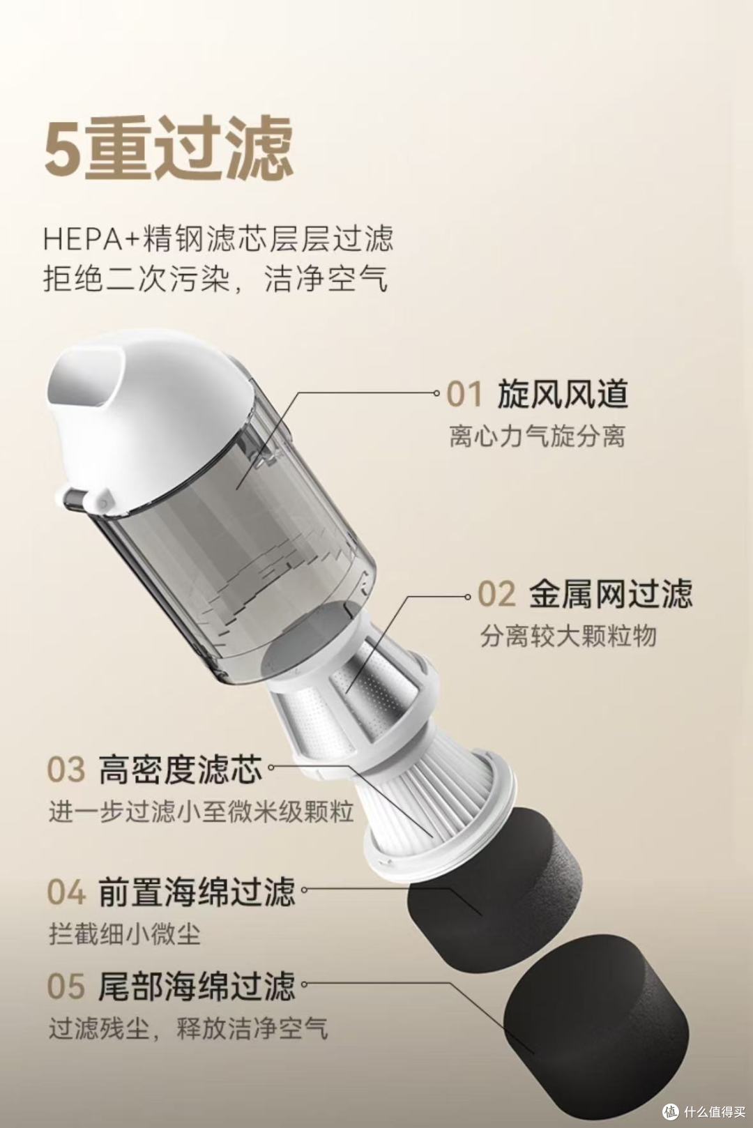 告别车内清洁烦恼!这款车载吸尘器,169 元性价比之选