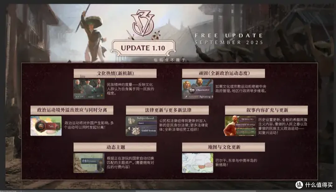 又可以凝聚力购买，《维多利亚3》推出全新DLC“民族觉醒”