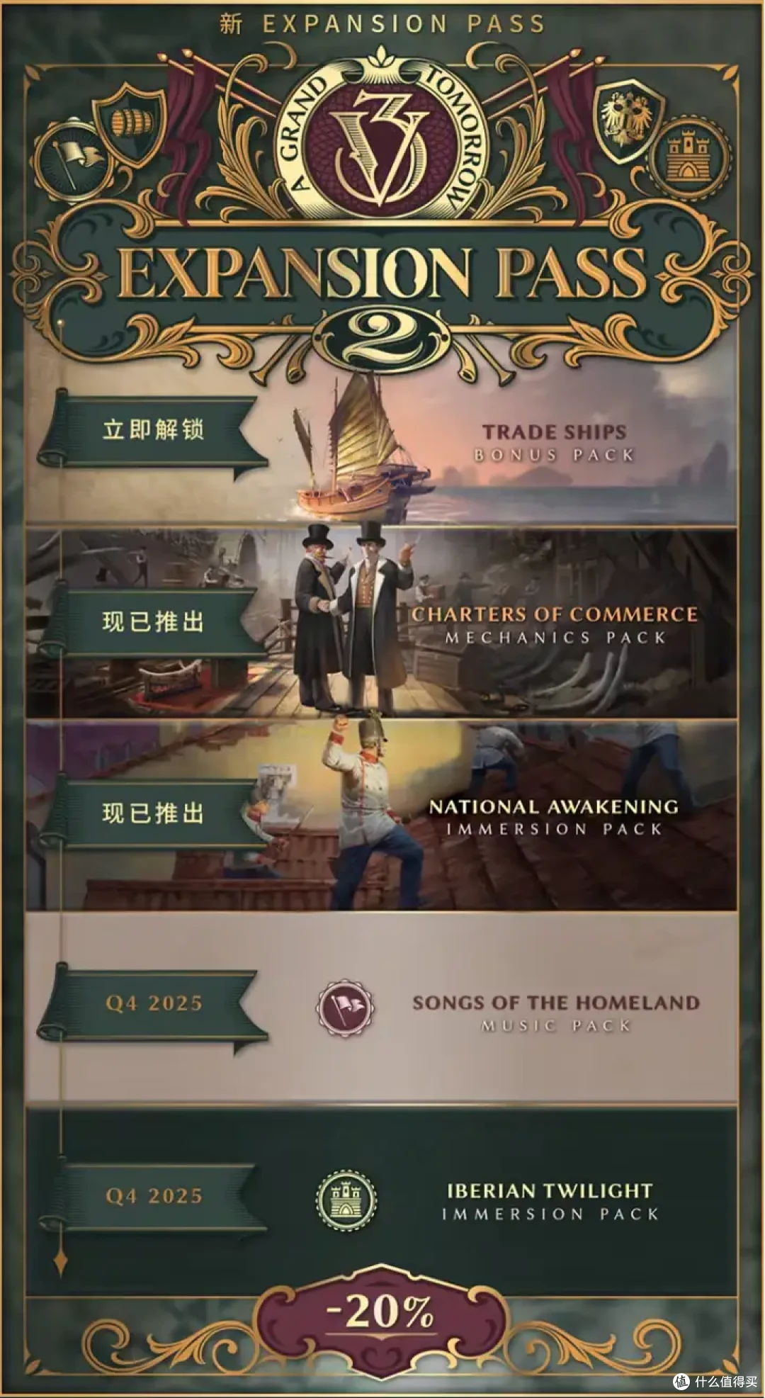 又可以凝聚力购买，《维多利亚3》推出全新DLC“民族觉醒”