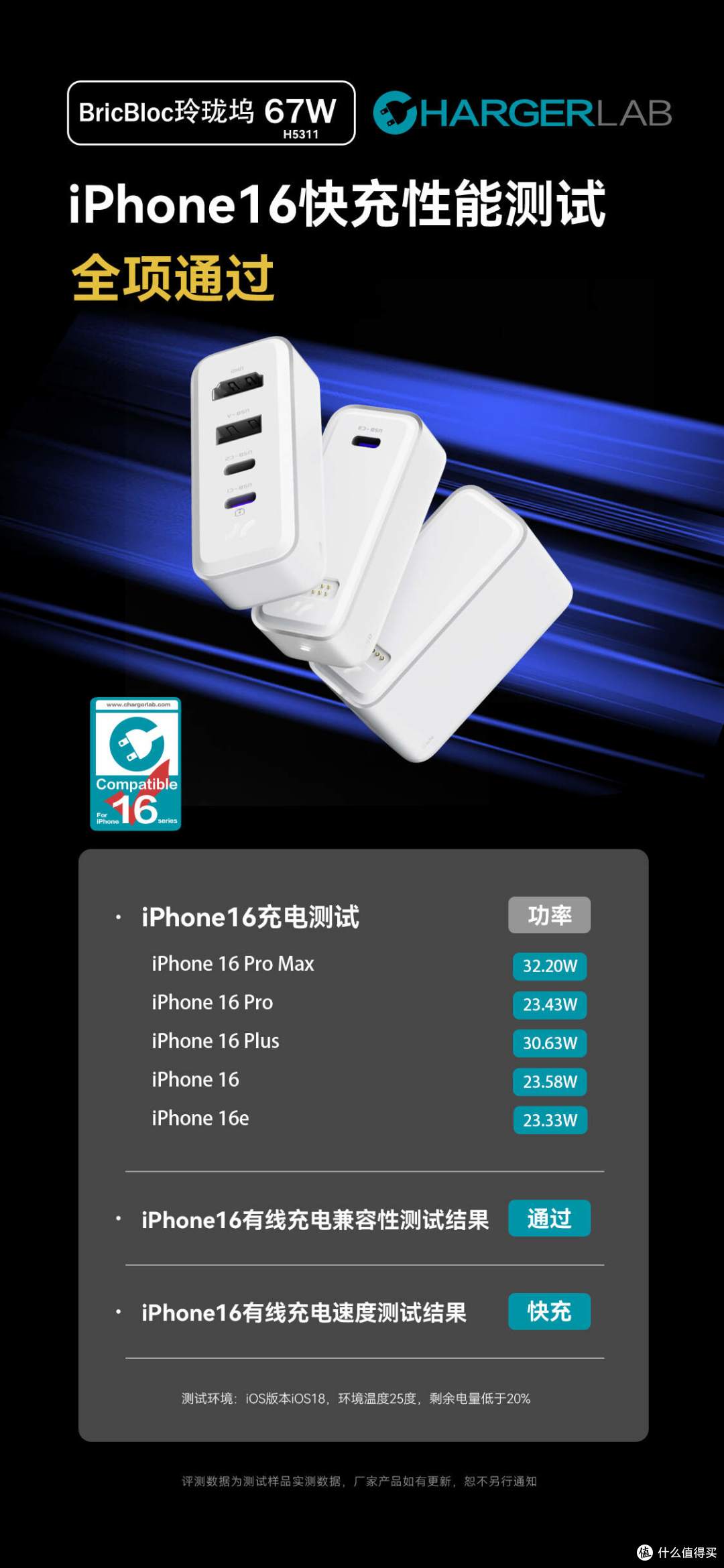 7种玩法！高效办公，充电、存储、拓展三合一，BricBloc评测