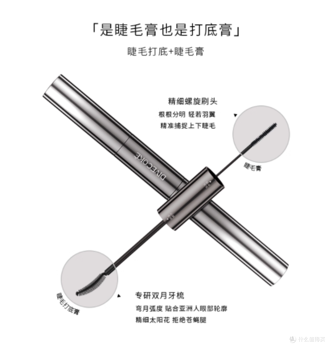 谁懂啊！短睫星人终于找到本命睫毛膏了😭