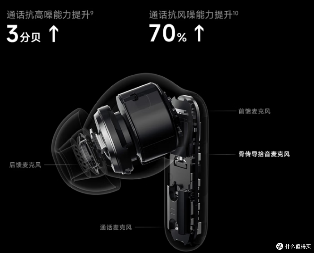 双 11 闭眼冲!讯飞 Pro2:办公党救星耳机