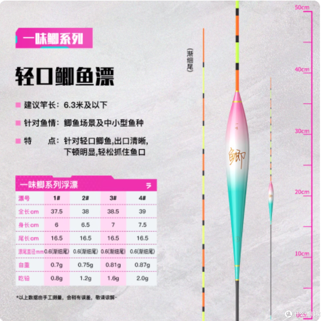 谁懂啊!春秋钓轻口鲫全靠这支 “信号放大镜” 救命🎣