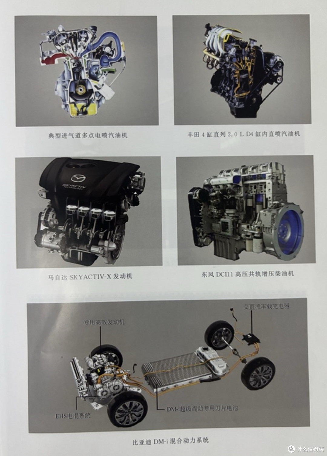 牛!比亚迪DM技术,四年两登清华大学汽车专业教材封面!