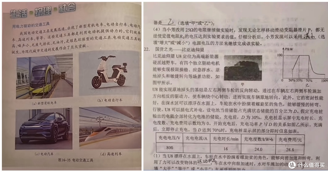 牛!比亚迪DM技术,四年两登清华大学汽车专业教材封面!