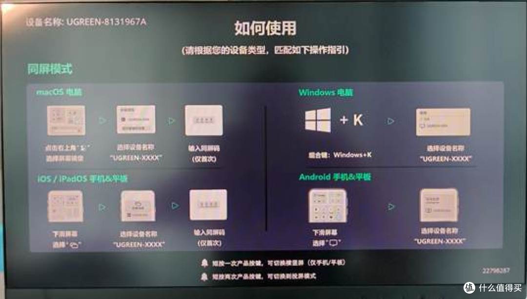 办公投影仪1分钟升级无线投屏,绿联无线投屏器真给力