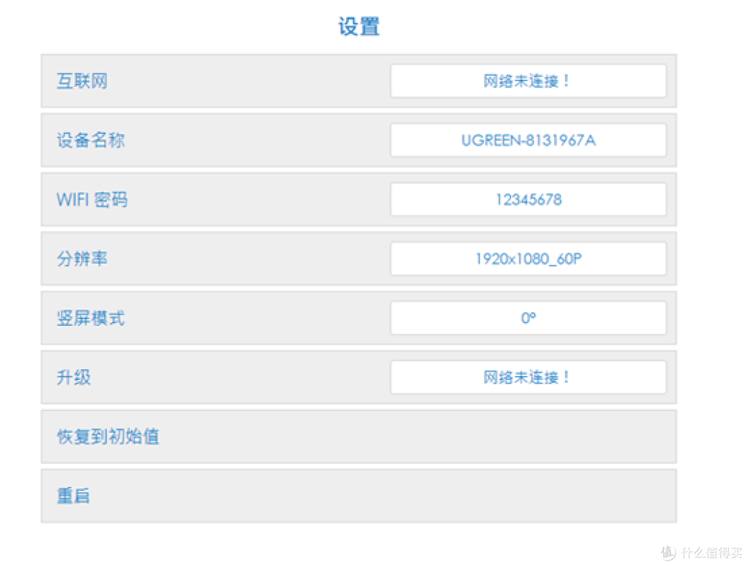 办公投影仪1分钟升级无线投屏,绿联无线投屏器真给力