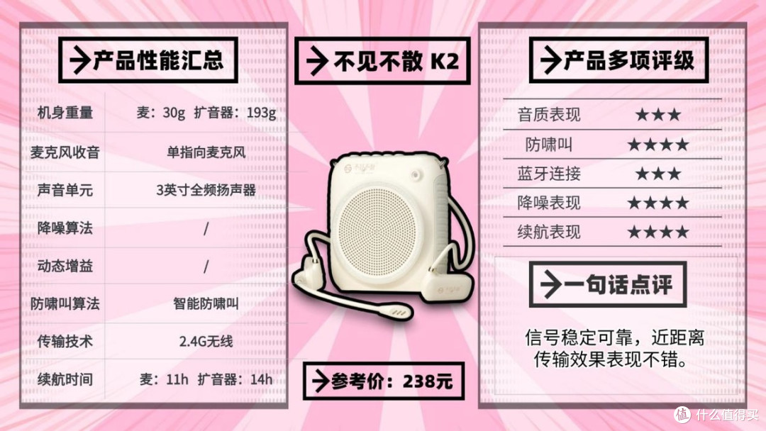 2025年无线领夹扩音器哪个品牌音质最好?
