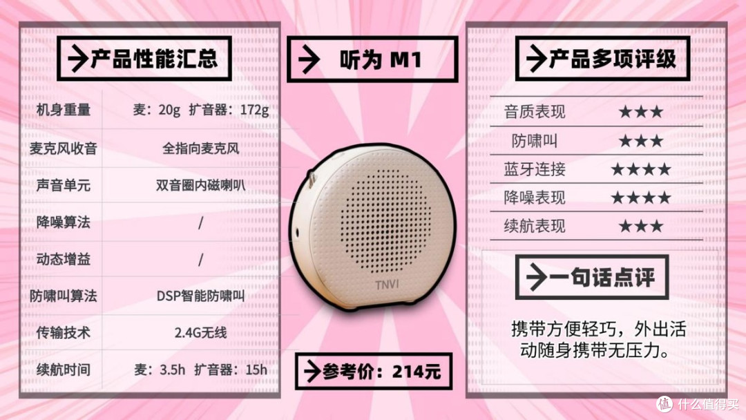 2025年无线领夹扩音器哪个品牌音质最好?