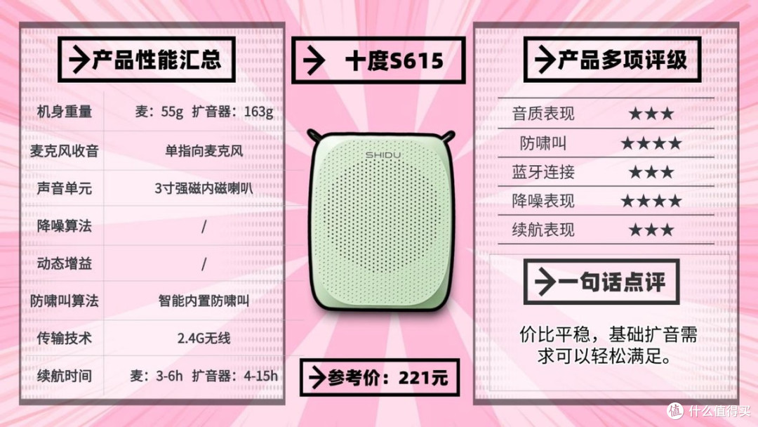 2025年无线领夹扩音器哪个品牌音质最好?