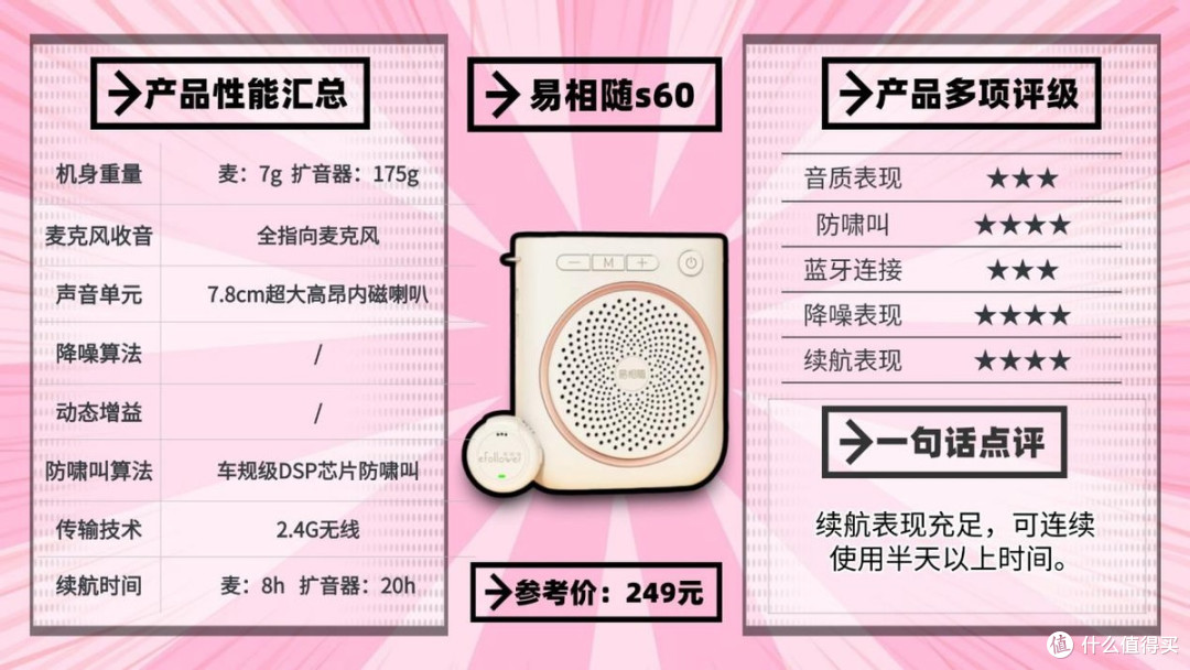 2025年无线领夹扩音器哪个品牌音质最好?