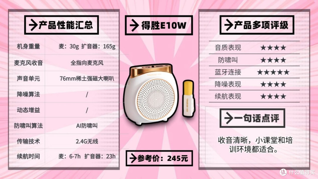 2025年无线领夹扩音器哪个品牌音质最好?