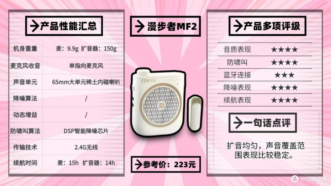 2025年无线领夹扩音器哪个品牌音质最好?