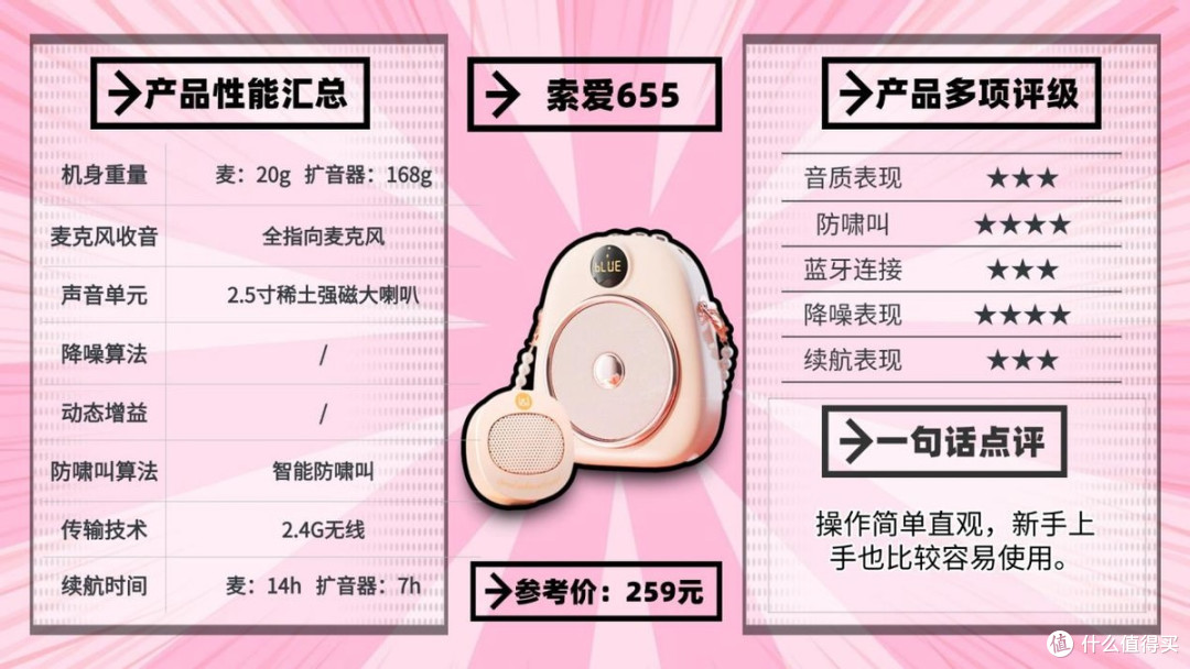 2025年无线领夹扩音器哪个品牌音质最好?