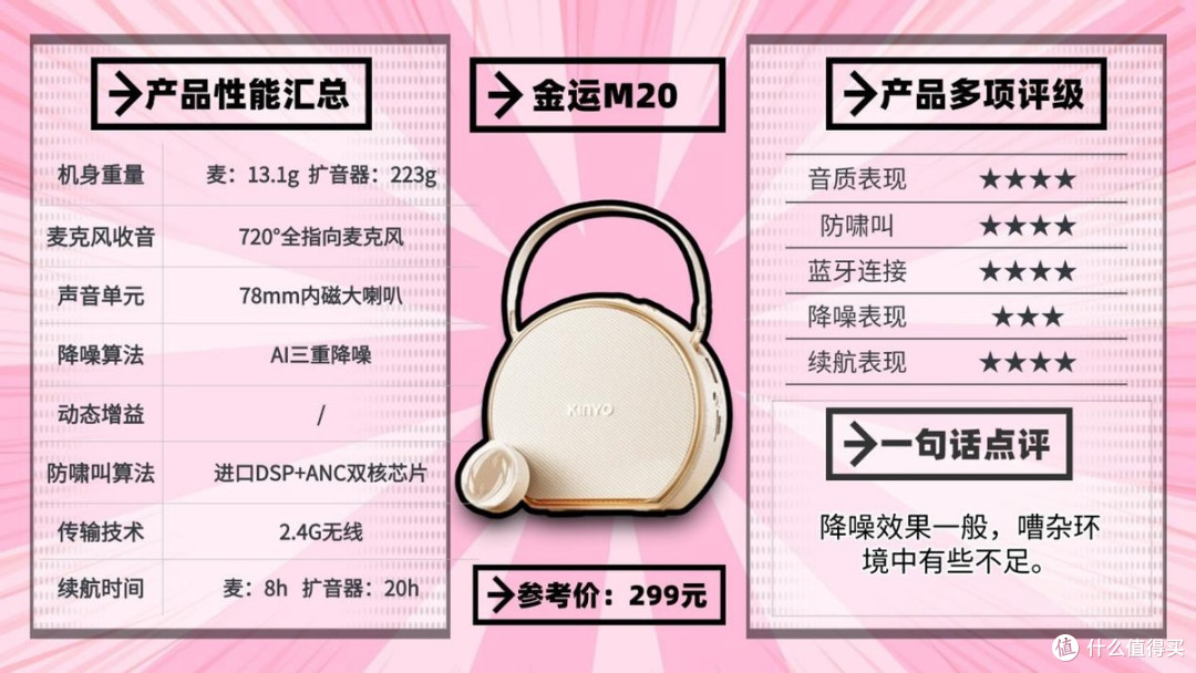 2025年无线领夹扩音器哪个品牌音质最好?