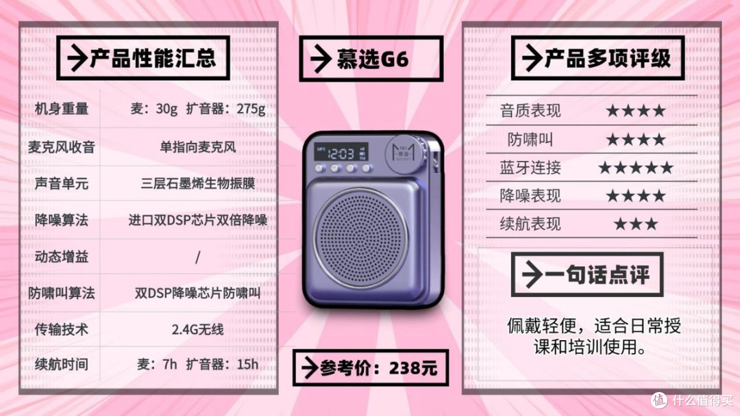 2025年无线领夹扩音器哪个品牌音质最好?