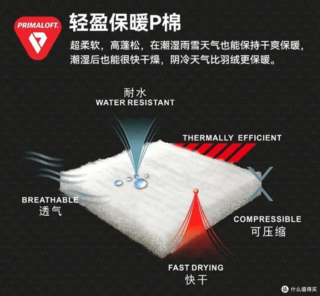 不止于轻: 天石鹅铠甲G454金标P棉棉服深度体验