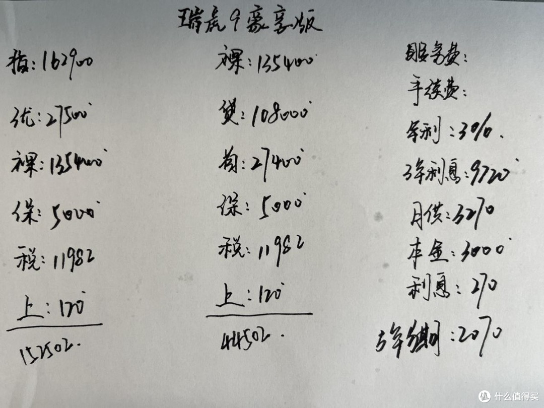 优惠27500，2.0T+7DCT，配置丰富，瑞虎9家用怎么样？