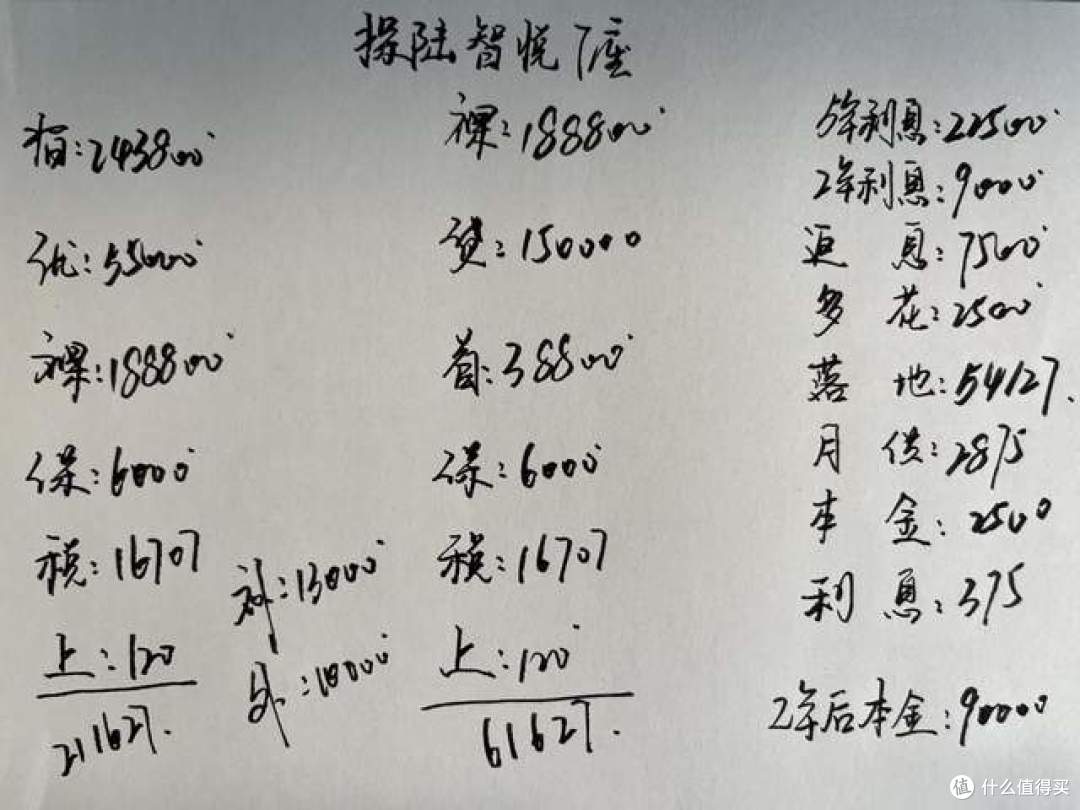 21万可入手，2.0T+9AT，7座布局，日产探陆家用怎么样？