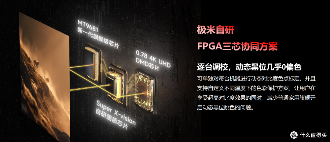投影之王!极米T10电影机深度测评:0.78"DMD+6900CVIA,价格意外