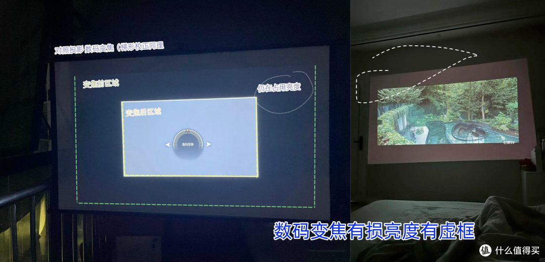 投影之王!极米T10电影机深度测评:0.78"DMD+6900CVIA,价格意外