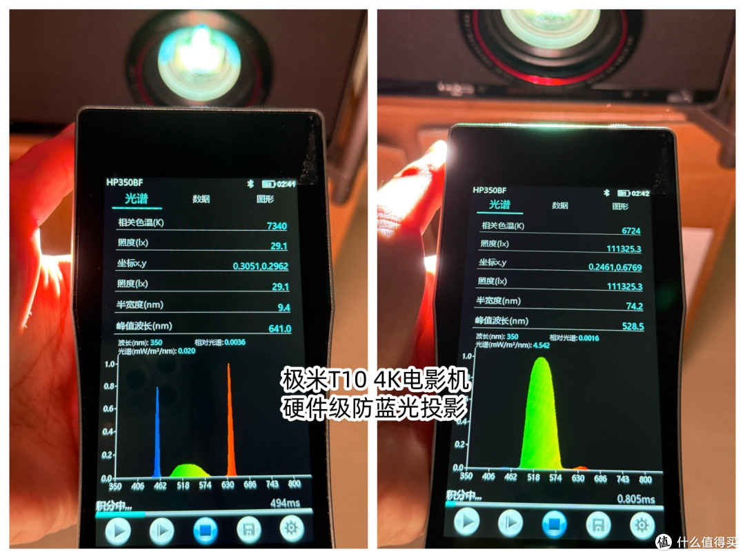 投影之王!极米T10电影机深度测评:0.78"DMD+6900CVIA,价格意外