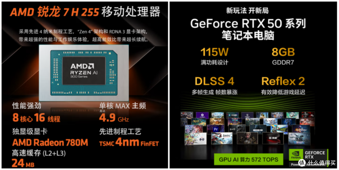 新模具,强内核!机械革命翼龙16X携锐龙7与RTX5060全能登场