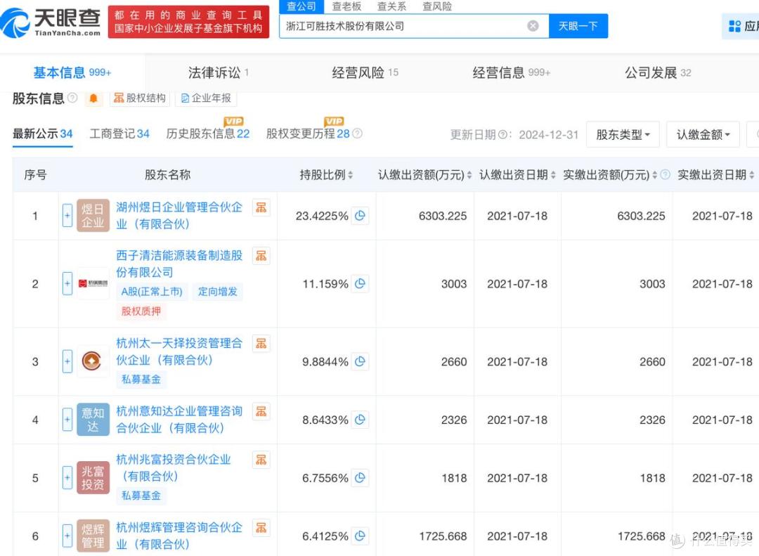 可胜技术闯上市:业绩猛增,依赖主要客户,西子洁能变现1.1亿元