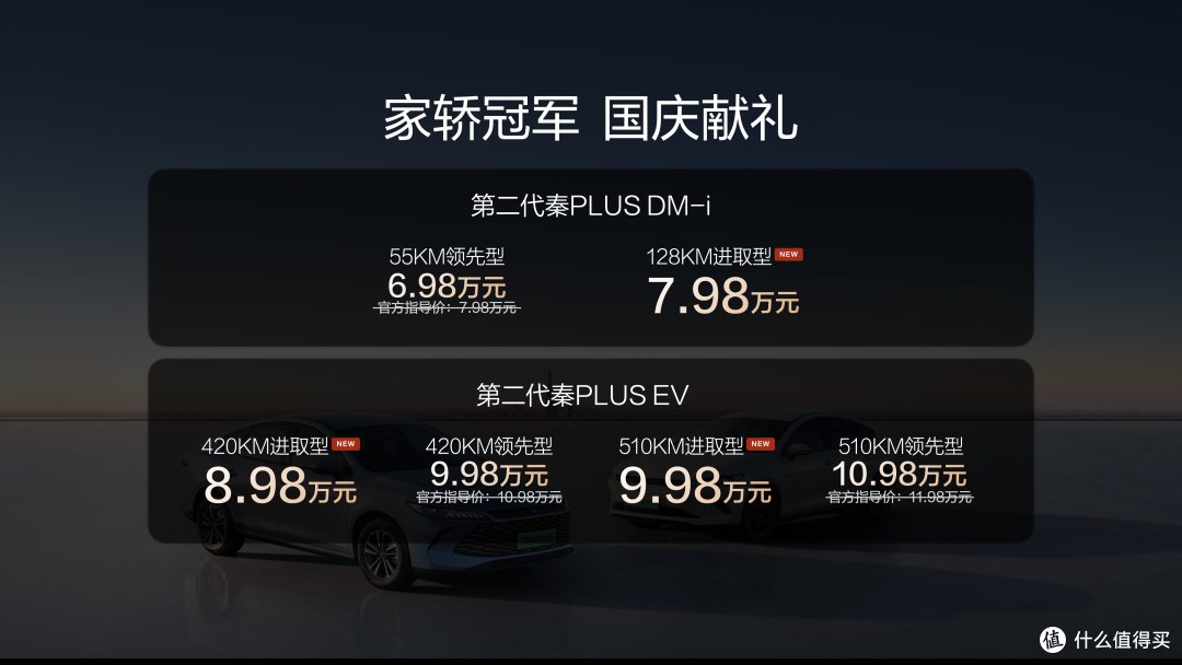 长续航、油耗创新低 第二代秦PLUS加推进取型全系限时6.98万元起