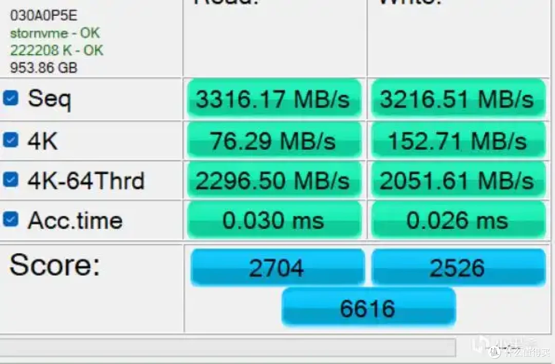 759就能入手大厂的2T-PCIE4.0固态?宏碁掠夺者GM7