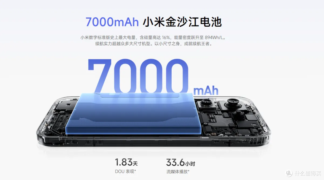 小米17支持100W澎湃秒充+100W PPS+50W无线,澎湃秒充全面开放